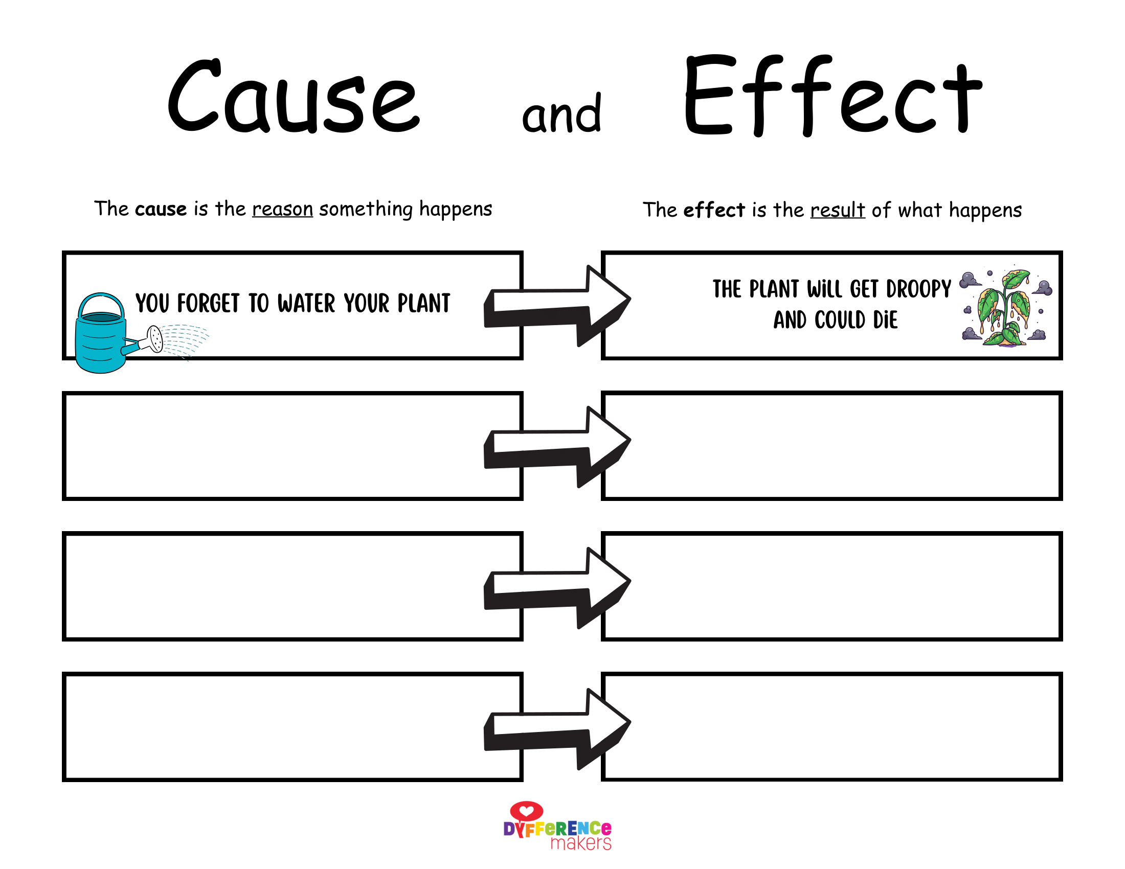 1 Cause and Effect-2