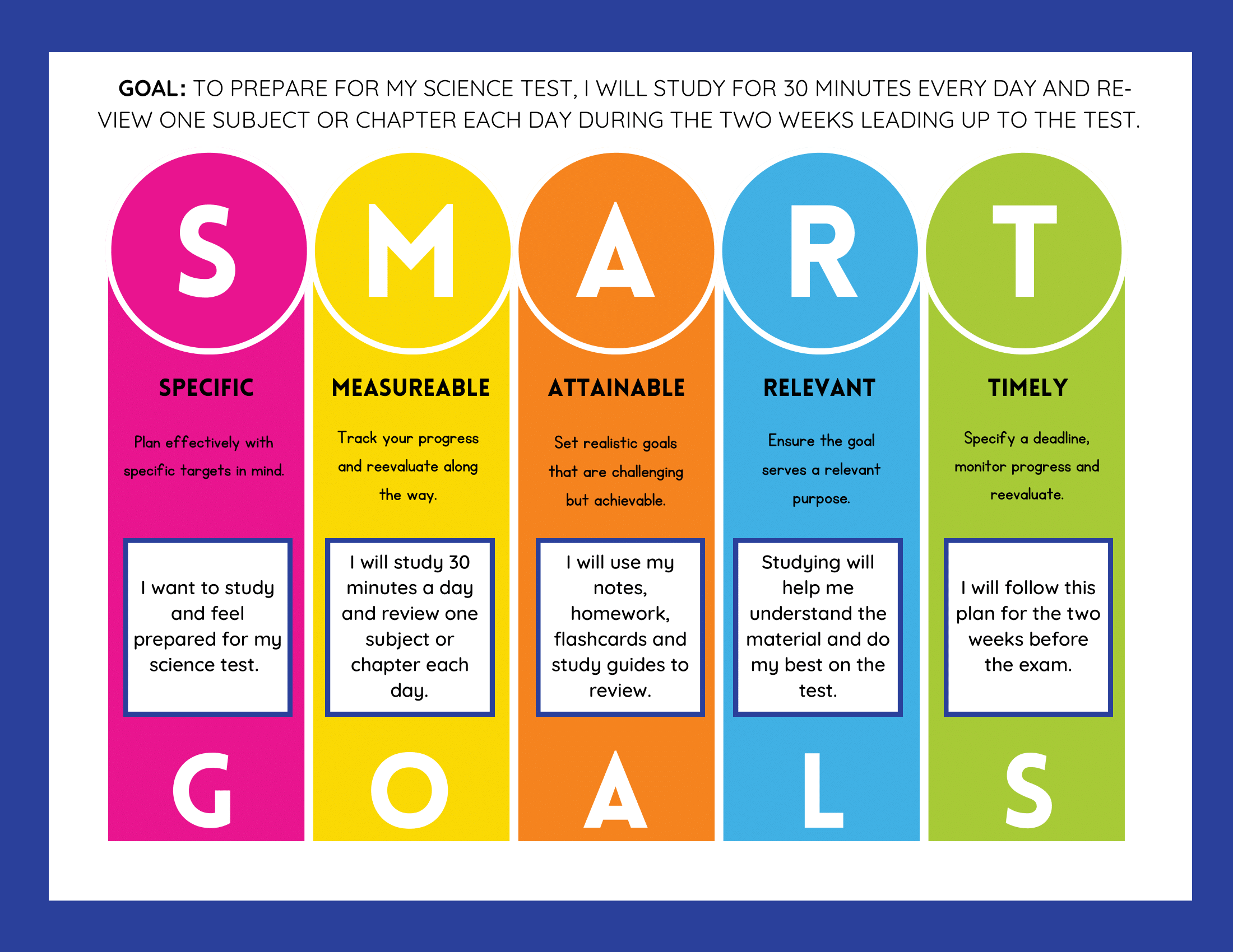 SMART Goals-1